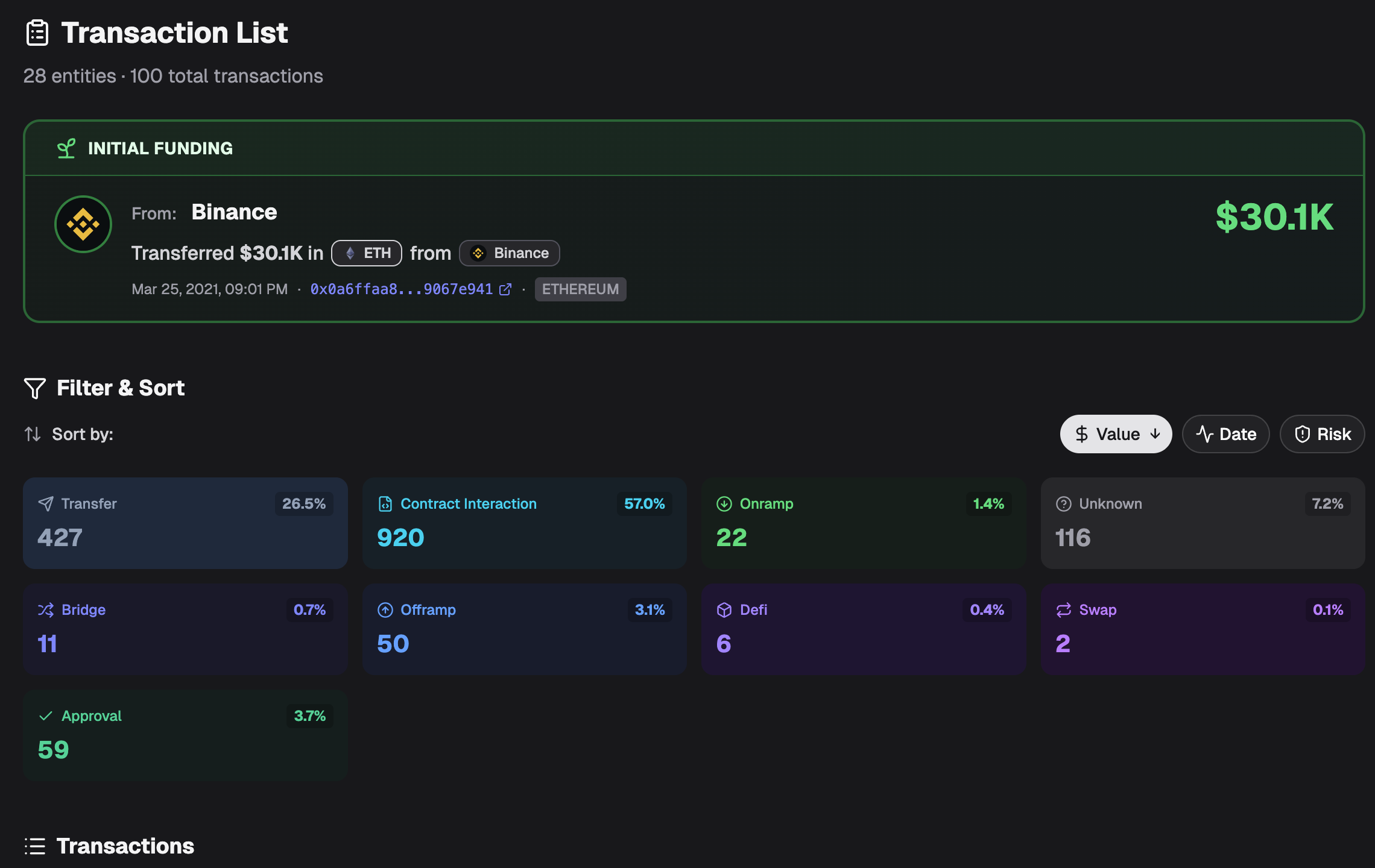 WalletCheck transaction list dark