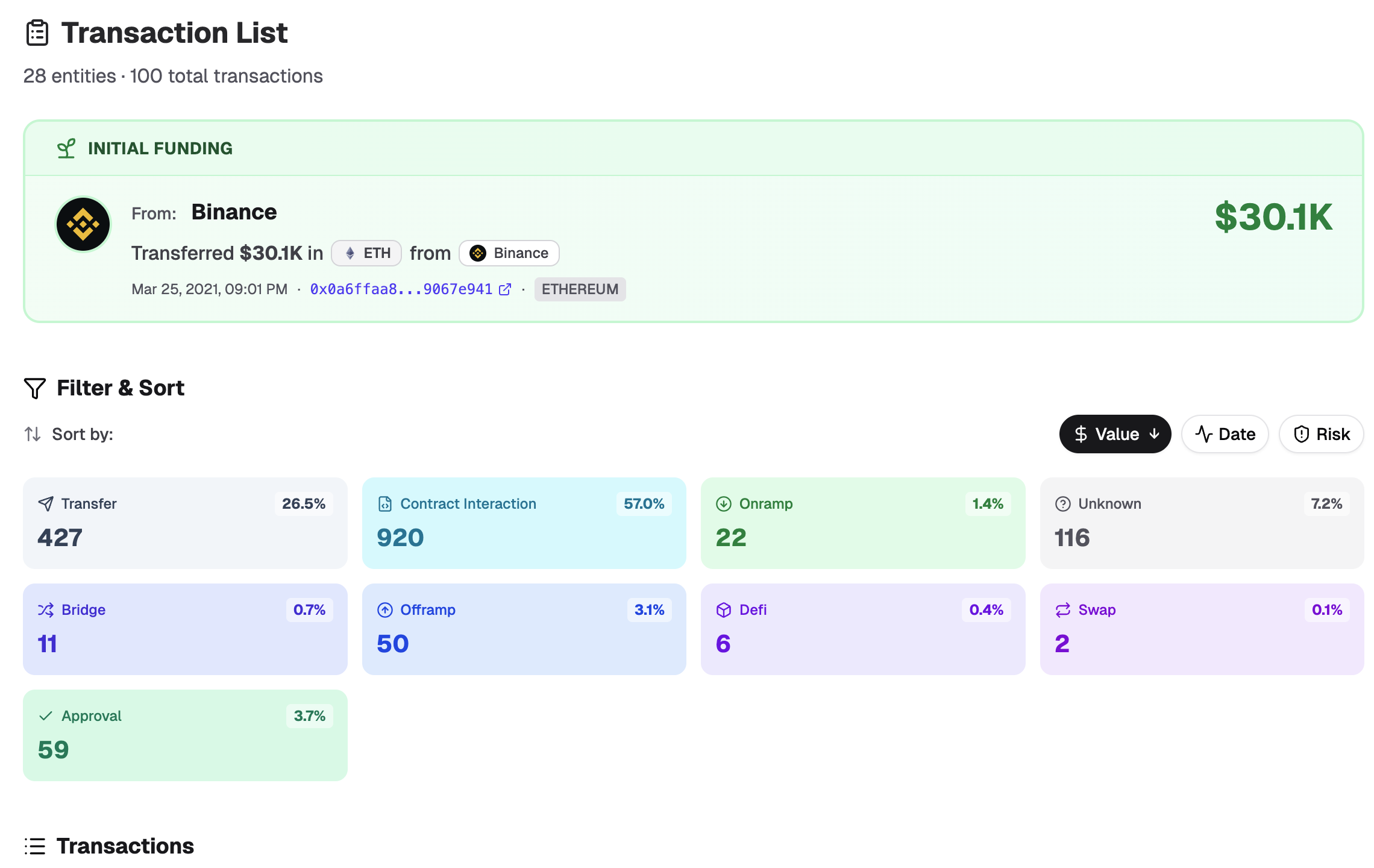 WalletCheck transaction list